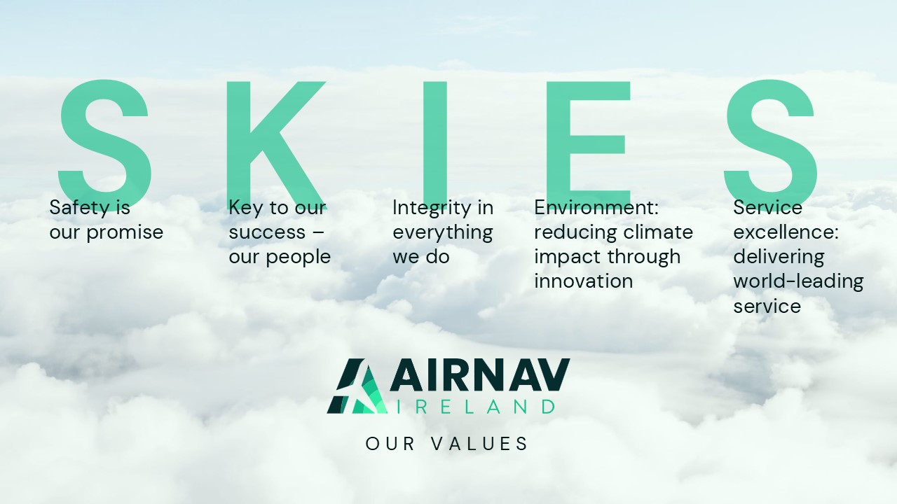 Our values - a list of values important to AirNav